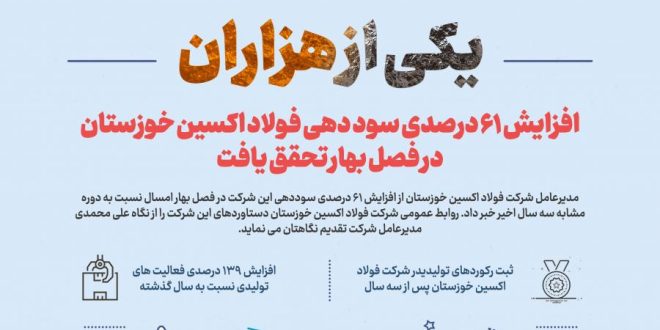 اینفوگرافیک: یکی از هزاران